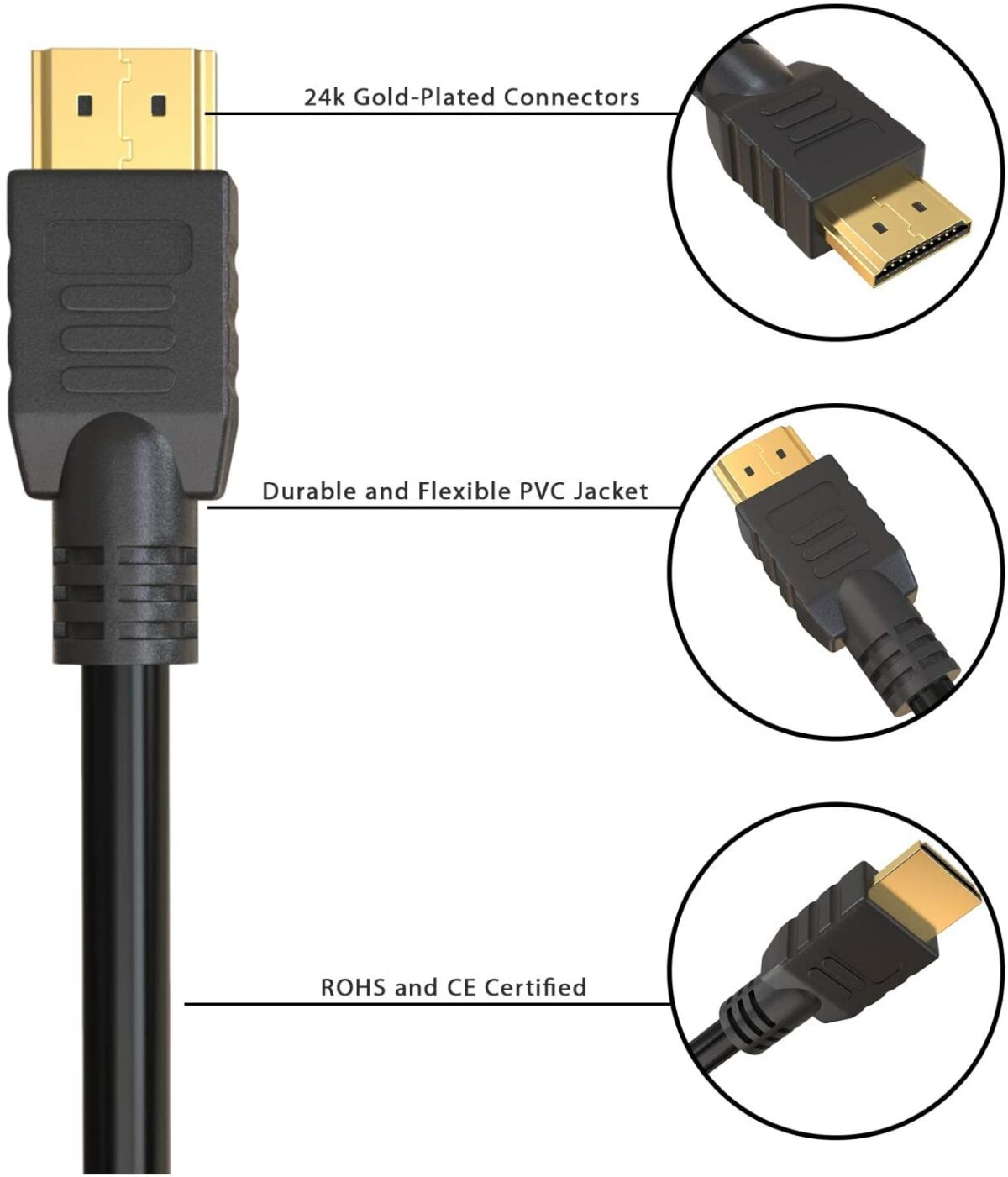 Gold Plated HDMI Lead - 10m - ABIS
