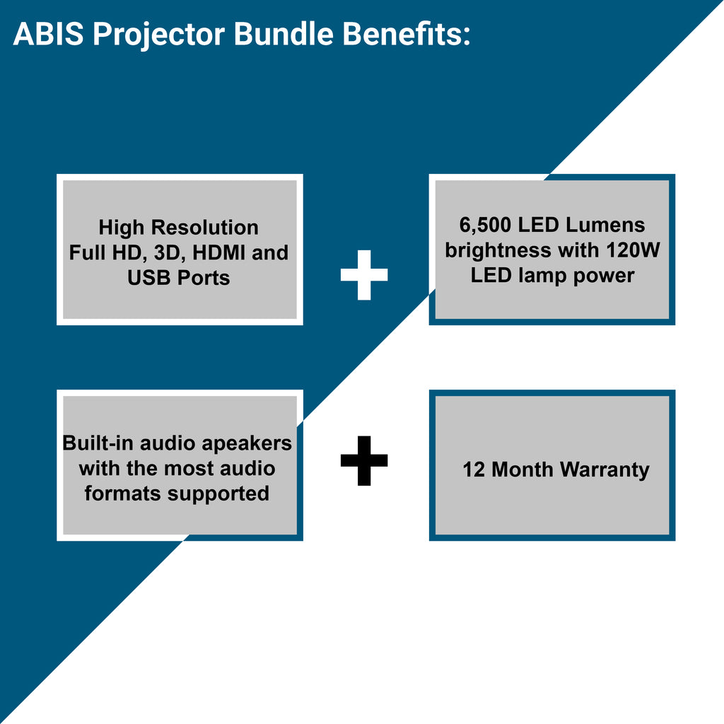 84" Electric Projector Screen & Projector Bundle for Home - ABIS