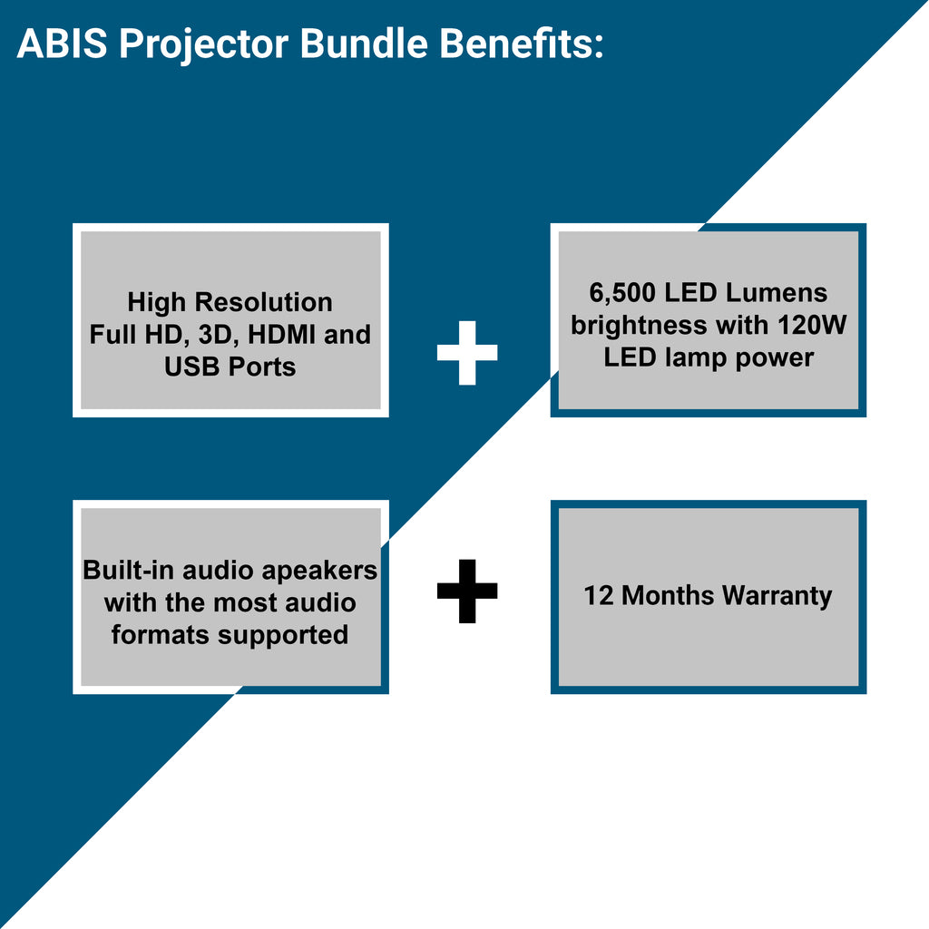 100" Manual Projector Screen & Projector  Bundle for Home - ABIS