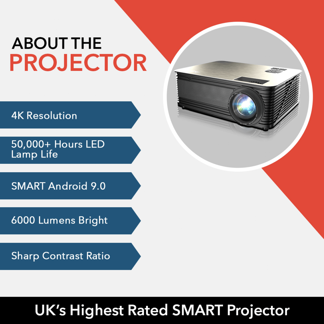 ABIS HD6K Projector & HiFi Speakers Bundle - ABIS